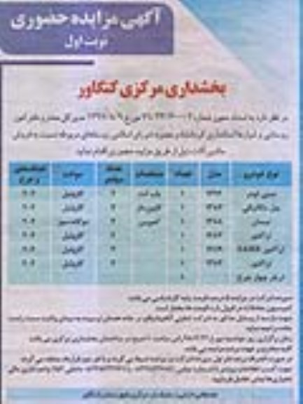 آگهی مزایده, مزایده فروش ماشین آلات از قبیل مینی لودر و ...