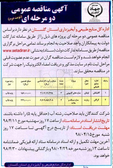 مناقصه, مناقصه سازه های گابیونی  - نوبت دوم