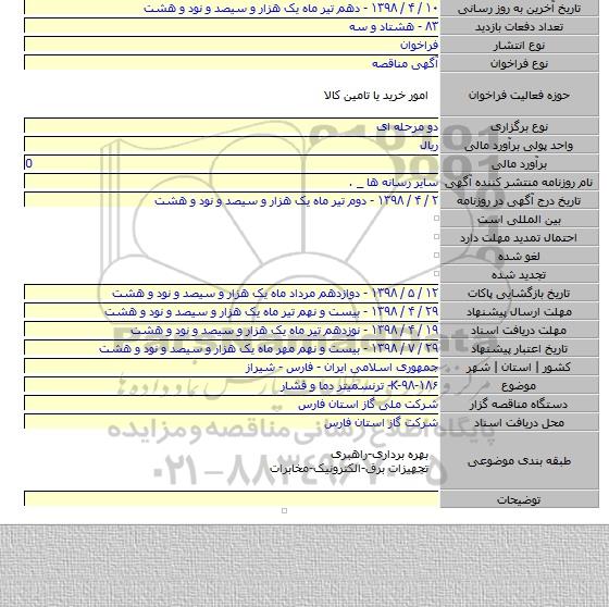 K-۹۸-۱۸۶- ترنسمیتر دما و فشار