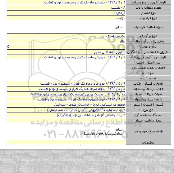 مزایده شماره ۱۹۷ (فروش ۵۲۰ تن کاتالیست مستعمل )