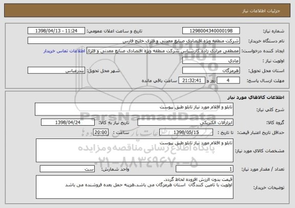 استعلام تابلو و اقلام مورد نیاز تابلو طبق پیوست