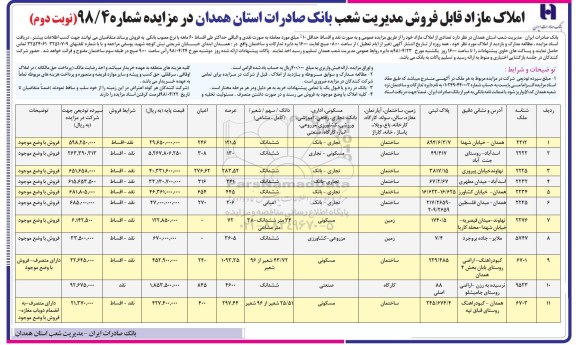  مزایده مزایده فروش املاک مازاد کاربری مسکونی و تجاری نویت دوم