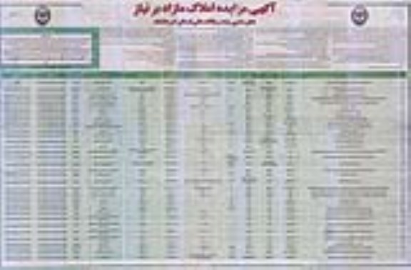 مزایده مزایده فروش املاک مازاد کاربری مسکونی ، مرغداری