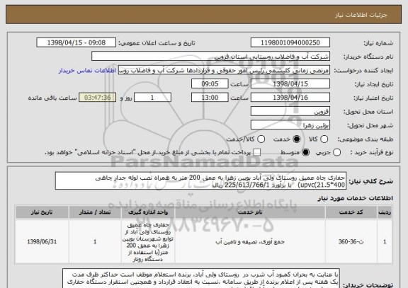 استعلام حفاری چاه عمیق روستای ولی آباد بویین زهرا به عمق 200 متر به همراه نصب لوله جدار چاهی upvc(21.5*400)   با برآورد 225/613/766/1 ریال 