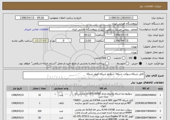 استعلام کابل شبکه-سوکت شبکه- سوئیچ شبکه-کوپلر شبکه