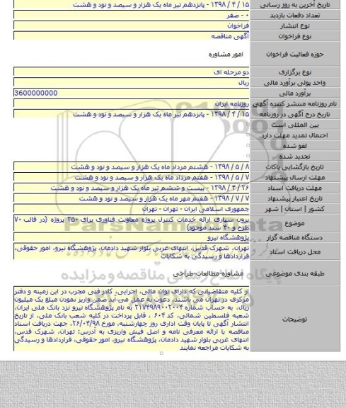 برون سپاری ارائه خدمات کنترل پروژه معاونت فناوری برای ۳۵۰ پروژه (در قالب ۷۰ طرح و ۴۰ سند موجود)