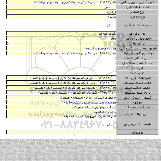 مزایده فروش سیم مسی اسقاط ۱۰۱/۹۸