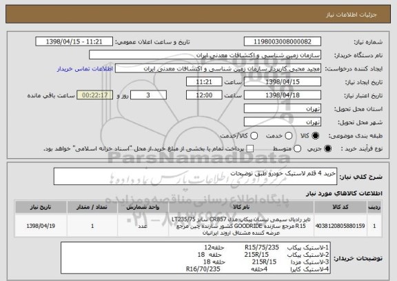 استعلام خرید 4 قلم لاستیک خودرو طبق توضیحات 