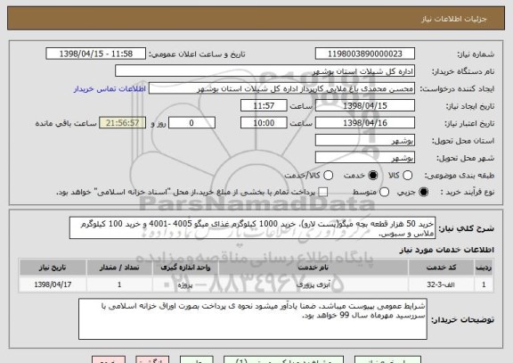 استعلام خرید 50 هزار قطعه بچه میگو(پست لارو)، خرید 1000 کیلوگرم غذای میگو 4005 -4001 و خرید 100 کیلوگرم ملاس و سبوس.