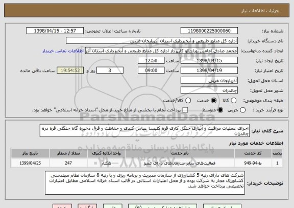 استعلام اجرای عملیات مراقبت و آبیاری جنگل کاری قره کلیسا عباس کندی و حفاظت و قرق ذخیره گاه جنگلی قره دره چالدران 