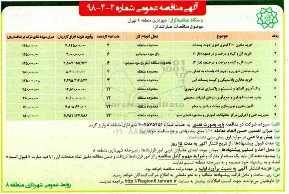 مناقصه خرید مخزن 1100 لیتری فلزی جهت پسماند