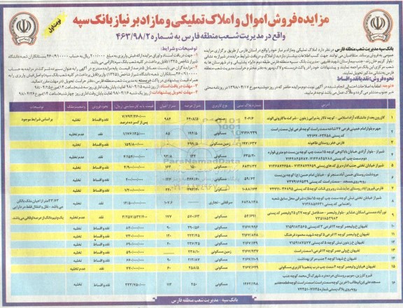 آگهی مزایده مزایده فروش اموال و املاک تملیکی مازاد نوبت اول