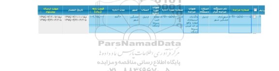 مزایده واگذاری استیجاری مغازه 