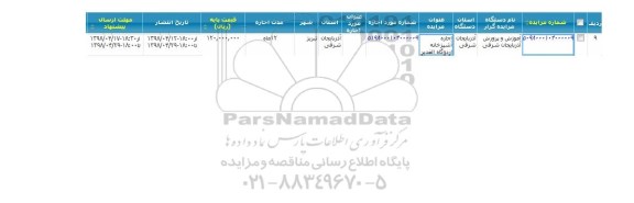 مزایده ,مزایده اجاره آشپزخانه