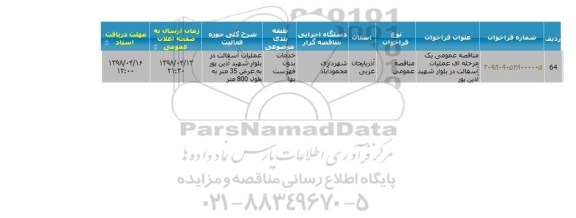 مناقصه عملیات آسفالت 