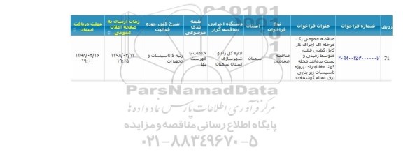 مناقصه  اجرای کار کابل کشی فشار متوسط زمینی