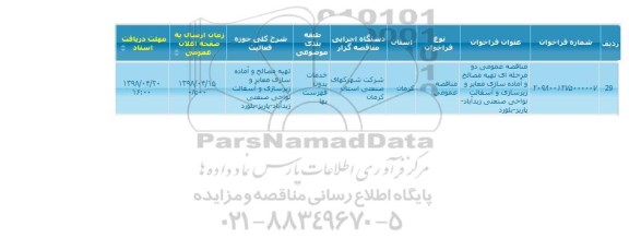 مناقصه تهیه مصالح و آماده سازی معابر و زیرسازی