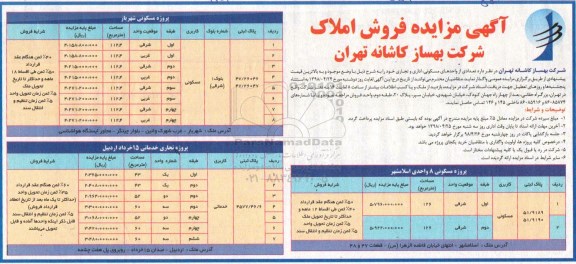 آگهی مزایده مزایده فروش املاک مسکونی ، اداری ، تجاری 