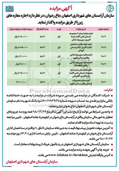 مزایده, مزایده اجاره مغازه