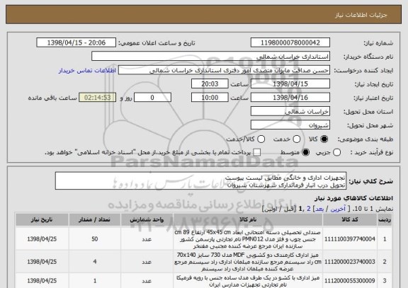 استعلام تجهیزات اداری و خانگی مطابق لیست پیوست 
تحویل درب انبار فرمانداری شهرستان شیروان