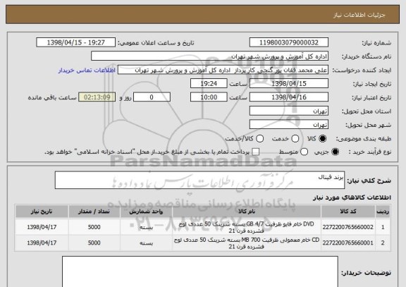 استعلام برند فینال