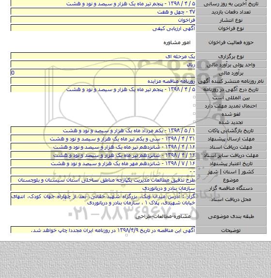 طرح تدقیق مطالعات مدیریت یکپارچه مناطق ساحلی استان سیستان و بلوچستان