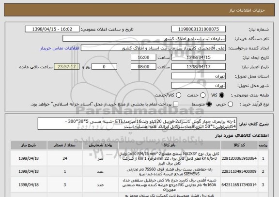 استعلام 1-رله پرایمری چهار گوش 1سری2-فوزیبل 20کیلو ولت16آمپرمدلETI -شینه مسی 5*30*300 -4کابلپرتولین1*50 البرزبا8عددسرکابل ایرانکد همه مشابه است