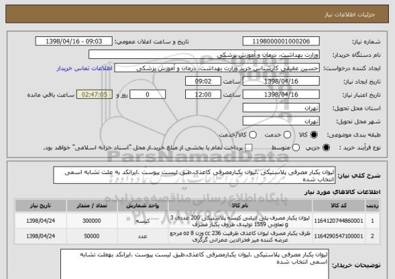 استعلام لیوان یکبار مصرفی پلاستیکی .لیوان یکبارمصرفی کاعذی.طبق لیست پیوست .ایرانکد به علت تشابه اسمی انتخاب شده