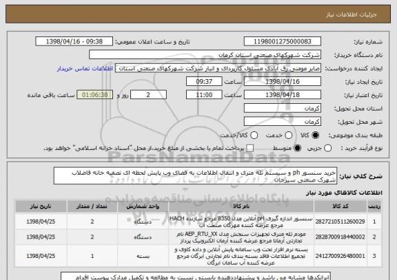 استعلام خرید سنسور ph و سیستم تله متری و انتقال اطلاعات به فضای وب پایش لحظه ای تصفیه خانه فاضلاب شهرک صنعتی سیرجان