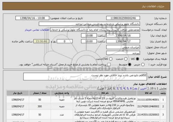 استعلام 52قلم دارو می باشد برند خاصی مورد نظر نیست 