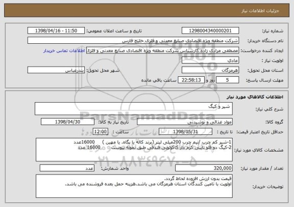 استعلام  شیر و کیگ