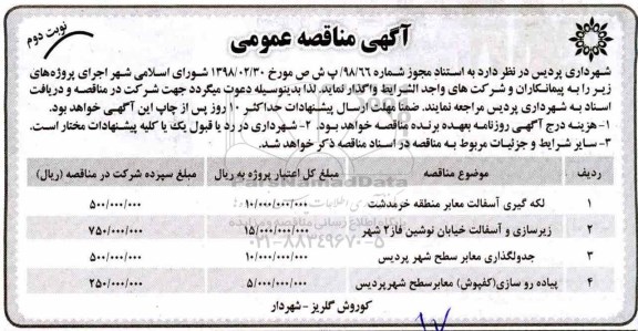 مناقصه، مناقصه لکه گیری آسفالت معابر و... - نوبت دوم 