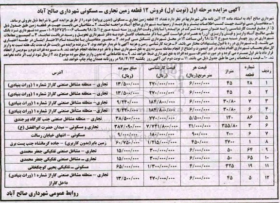 آگهی مزایده مزایده فروش 12 قطعه زمین تجاری مسکونی 