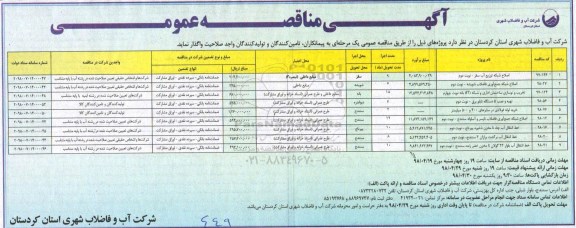 مناقصه اصلاح شبکه توزیع آب