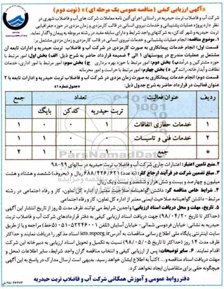آگهی ارزیابی کیفی ,مناقصه  عملیات پشتیبانی و خدمات نیروی انسانی - نوبت دوم 