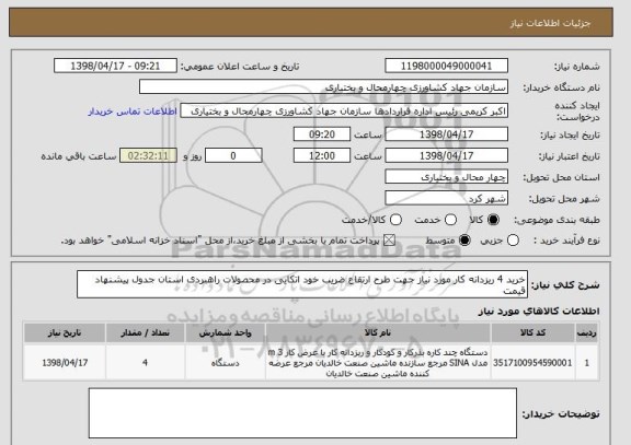 استعلام خرید 4 ریزدانه کار مورد نیاز جهت طرح ارتقاع ضریب خود اتکایی در محصولات راهبردی استان جدول پیشنهاد قیمت 