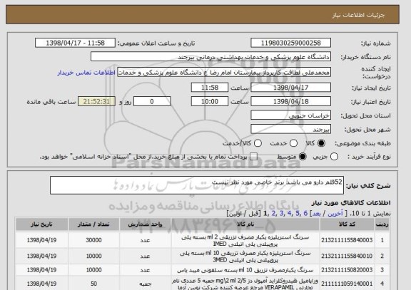 استعلام 52قلم دارو می باشد برند خاصی مورد نظر نیست 