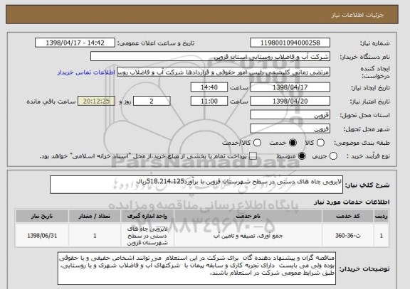 استعلام لایروبی چاه های دستی در سطح شهرستان قزوین با برآورد518،214،125ریال 