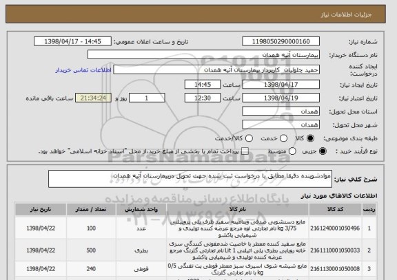 استعلام موادشوینده دقیقا مطابق با درخواست ثبت شده جهت تحویل دربیمارستان آتیه همدان