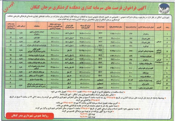 فراخوان فرصت های سرمایه گذاری دهکده گردشگری 