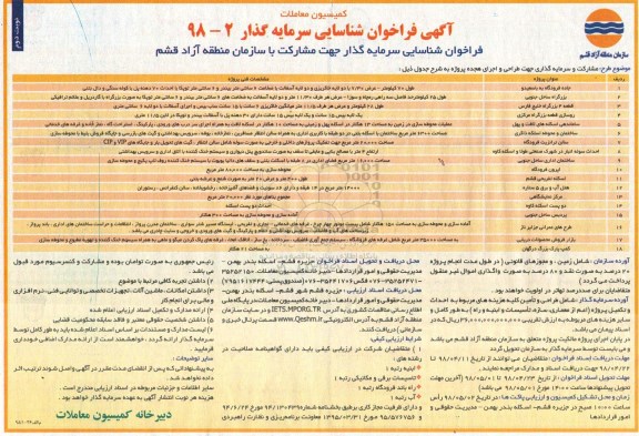 آگهی فراخوان, فراخوان مشارکت و سرمایه گذاری جهت طراحی و اجرای هجده پروژه- نوبت دوم 