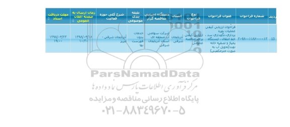 مناقصه,مناقصه  عملیات بهره برداری، نگهداری سد، خط انتقال ...