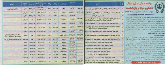 آگهی مزایده مزایده فروش اموال و املاک تملیکی مازاد نوبت دوم 