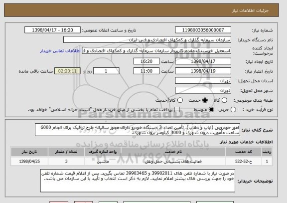 استعلام امور حودرویی (ایاب و ذهاب). تأمین تعداد 3 دستگاه خودرو دارای مجوز سالیانه طرح ترافیک برای انجام 6000 ساعت مأموریت درون شهری و 3000 کیلومتر برون شهری. 
