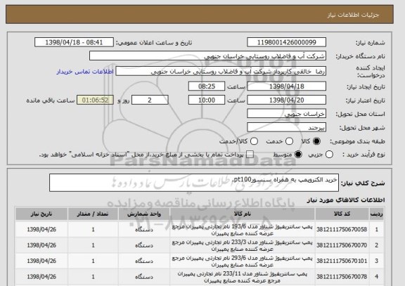 استعلام خرید الکتروپمپ به همراه سنسورpt100.