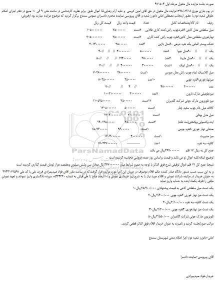 مزایده، مزایده فروش مبل سلطنتی مدل کاجی 9نفره و...