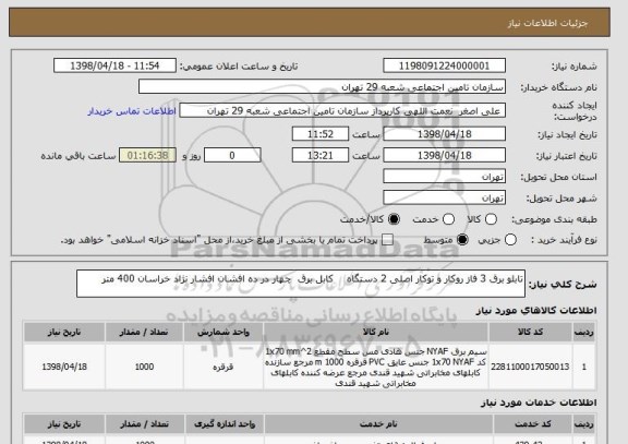 استعلام تابلو برق 3 فاز روکار و توکار اصلی 2 دستگاه    کابل برق  چهار در ده افشان افشار نژاد خراسان 400 متر  