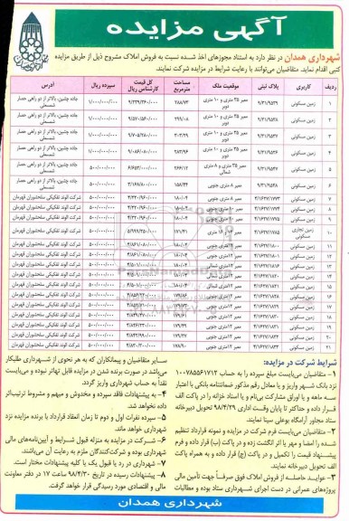 آگهی مزایده مزایده فروش املاک کاربری زمین مسکونی