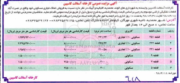 مزایده،مزایده فروش املاک تجاری مسکونی 