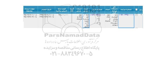مزایده تخته الوار روسی با کیفیت بالا در ابعاد مختلف